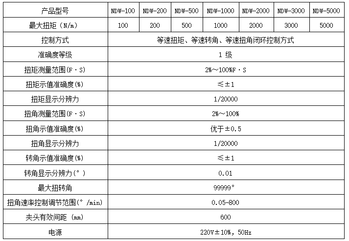 驅動橋總成半軸動靜扭轉試驗機